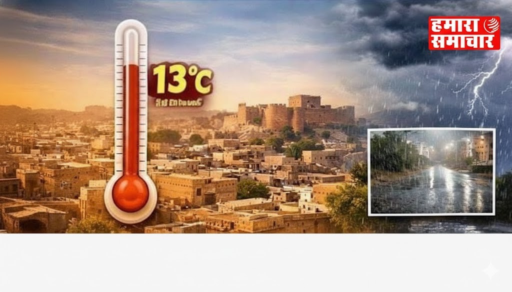 बाड़मेर में सर्दी पड़ी फीकी, पश्चिमी विक्षोभ से बढ़ा तापमान 20 जनवरी को हल्की बारिश और गर्जना की संभावना