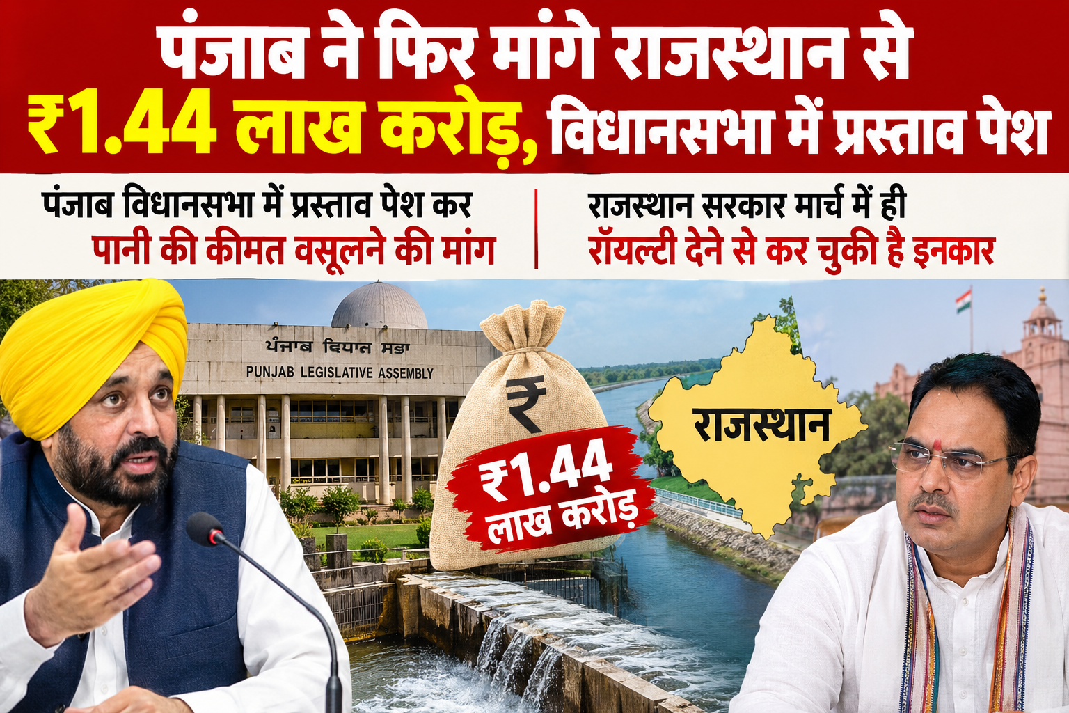 पंजाब ने फिर मांगे राजस्थान से ₹1.44 लाख करोड़, विधानसभा में प्रस्ताव पेश